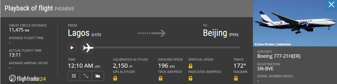 Flight Radar On AirPeace