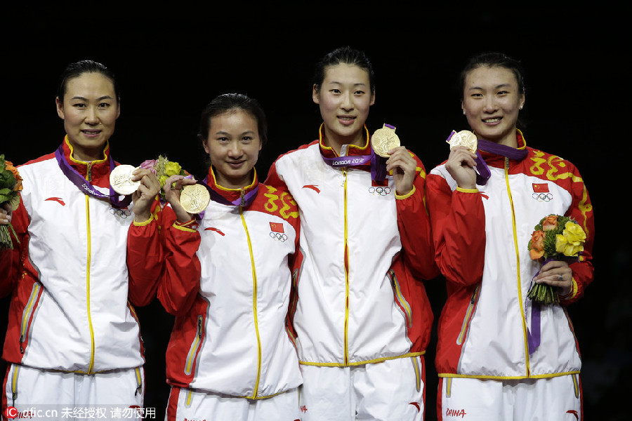 China Olympic Team